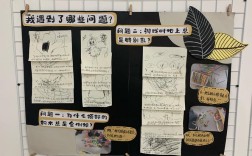 思维题画墙，如何巧妙分隔空间？