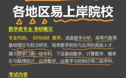 数学研究生专业哪个好？就业方向怎么选？