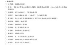 当代文学专业哪所大学实力最强？