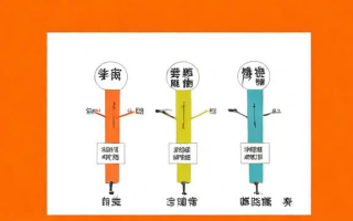 工作年限是如何计算的？