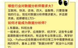 注册分析师报名条件有哪些具体要求？