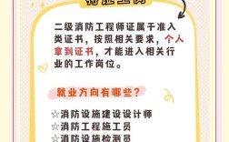 河北消防工程师报名条件有哪些？
