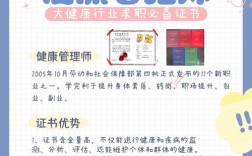 健康管理师四级报名条件有哪些？