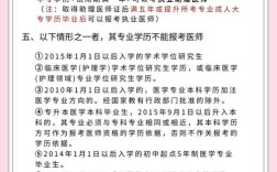 中医助理报名条件是什么？