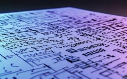 不等式思维导图如何构建高效知识体系？