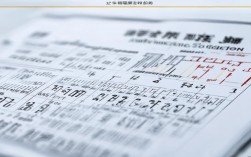 河北二建录取分数线2023年是多少？各专业有差异吗？