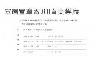 2016年国考申论真题揭示了哪些社会问题与挑战？