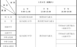 宁波小学教师资格证报名条件有哪些？