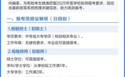 2025医学检验考试报名条件