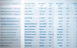 2025各校最低录取分是多少？最新数据来了！