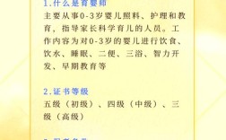 三级育婴师报名条件有哪些？