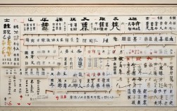 中国思维导图在线如何高效提升学习与工作效率?