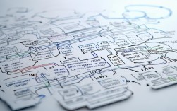 数学思维导图分数
