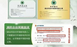 四川环评代报名条件