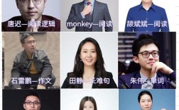 外科学考研老师怎么选？