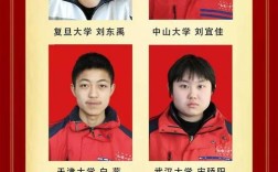 和顺一中录取分数线是多少？