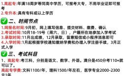郑州高考报名条件有哪些具体要求？
