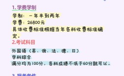 中医学硕士报名条件有哪些？