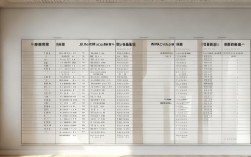 遂平美术高考录取分数线是多少?2025年最低要考多少分?