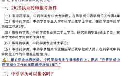 济南职业药师代报名条件有哪些？