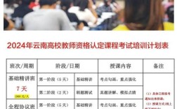 教师资格证报名必须回户籍地吗？