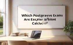 2025考研不考高数，哪些专业好上岸？