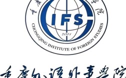 重庆哪些大学开设英语专业？