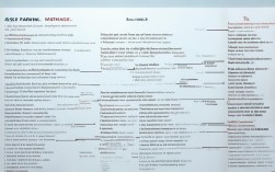 思维导图教学论文，2025年新课标下如何提升课堂效率？