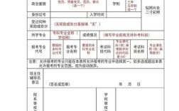 河南专升本报名条件有哪些？