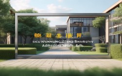 四川天府学院录取率多少