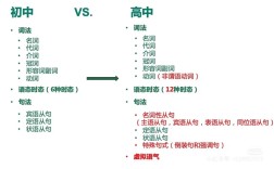 中英思维方式差异与翻译