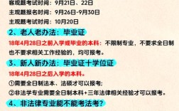 司法考试报名放宽学历条件