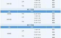 景山初中多少分录取