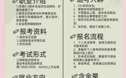 辽宁育婴师报名条件有哪些？