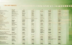 河南2023年各大专院校录取率是多少？