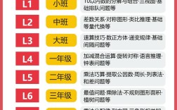 火花思维招聘要求有哪些具体标准？