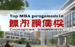 2025重庆MBA哪家好考？最新录取难度排名来了！
