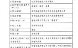 浙江初级安全工程师报名条件有哪些？