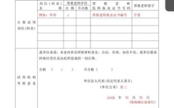 口腔助理执业医师报名条件有哪些？