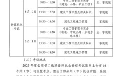 云南二级建报条件有哪些要求？