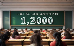 吉林市一中录取多少人了