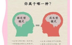 什么是苗子思维？它有何独特价值？