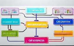 小学思维导图怎么用才高效？2025最新技巧来了！