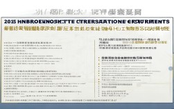 2015年哈尔滨经济师报名条件有哪些具体要求？