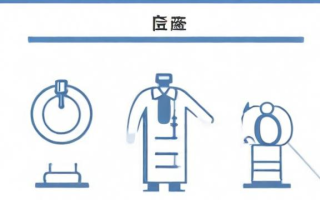 如何进行执业药师的注册流程？