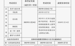 北京考生高考报名条件有哪些具体要求？