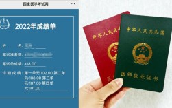 15年全国执业医师证考试报名条件