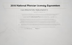 2025医师报名条件会变吗？16年政策还适用吗？