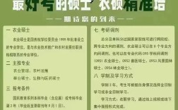 农硕计划报名条件