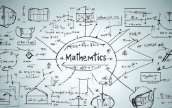 数学思维导图如何提升解题效率？